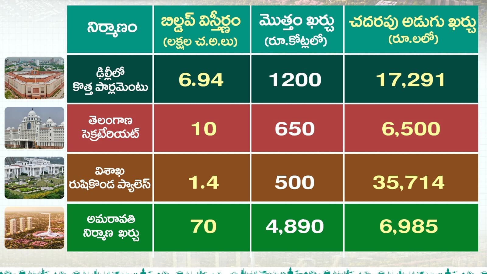 జగన్‌పై టీడీపీ విమర్శలు