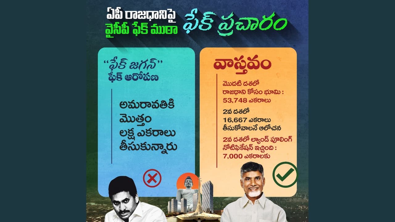 అమరావతి భూములపై లక్ష ఎకరాల వివాదం