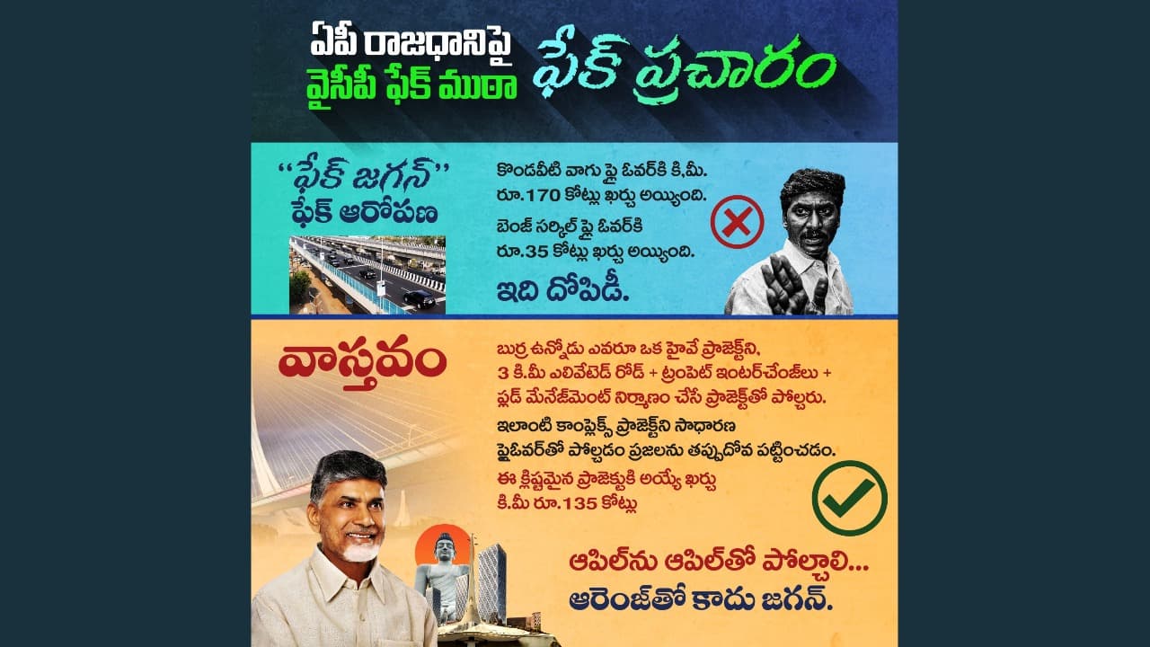అమరావతి పై ఫేక్ ప్రచారాలపై విమర్శలు